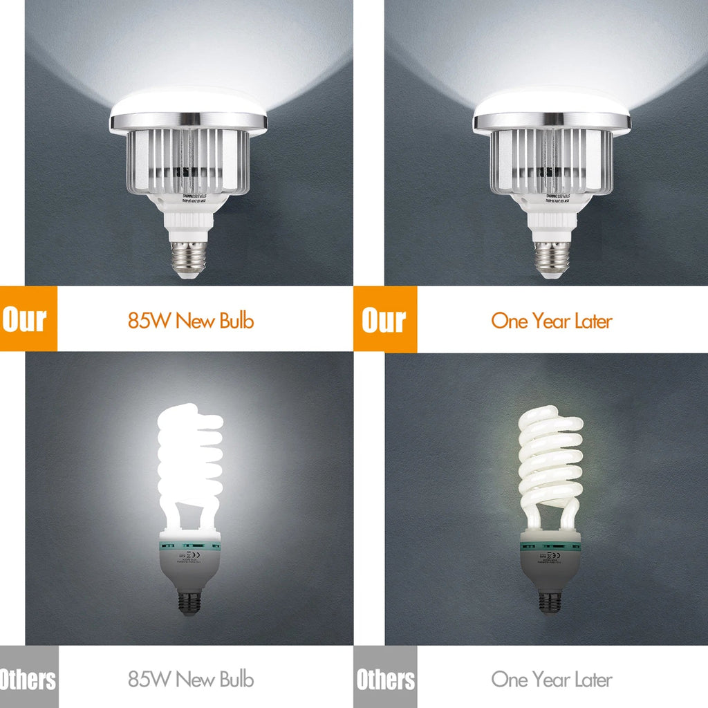 85W(Actual 50W) LED Light Bulb 3200K-5500K Photography Lamp Bulb Energy-saving Adjustable Brightness E27 Mount with Remote Control