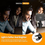 Rechargeable Dual-Clip Selfie Light (3 Modes) for Mobile & Laptop